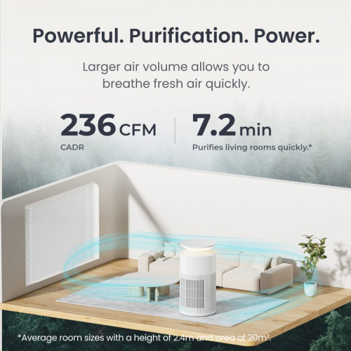 SwitchBot Air Purifier