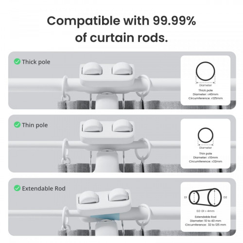 SwitchBot Curtain 3 Rod Type 1 Solar Combo