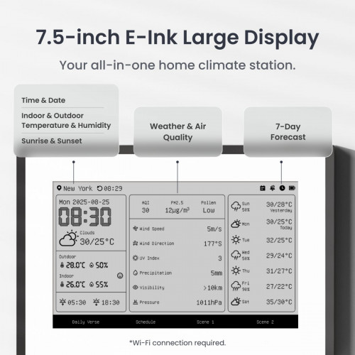 SwitchBot E-Ink Home Dashboard