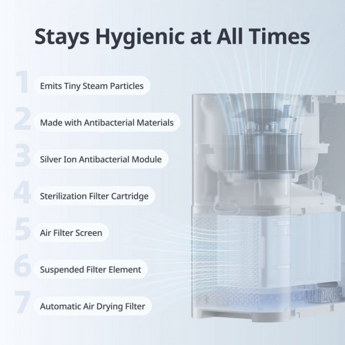 SwitchBot Evaporative Humidifier