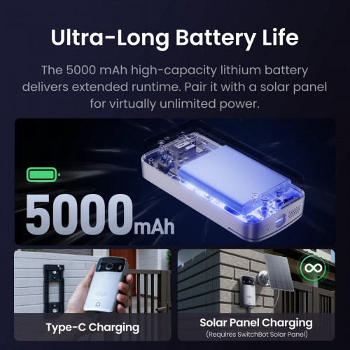 SwitchBot Smart Video Doorbell