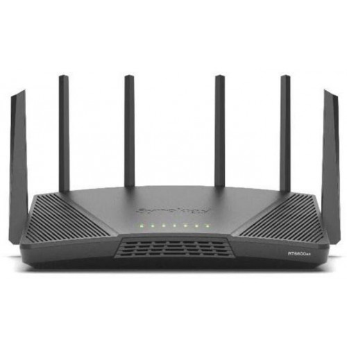 Synology RT6600ax