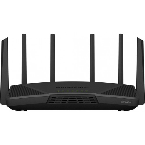 Synology RT6600ax