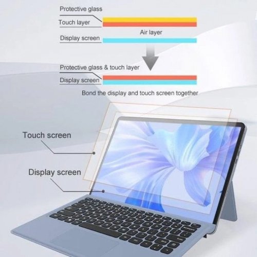 Tablet Windows Jumper V12 Tablet Lipa
