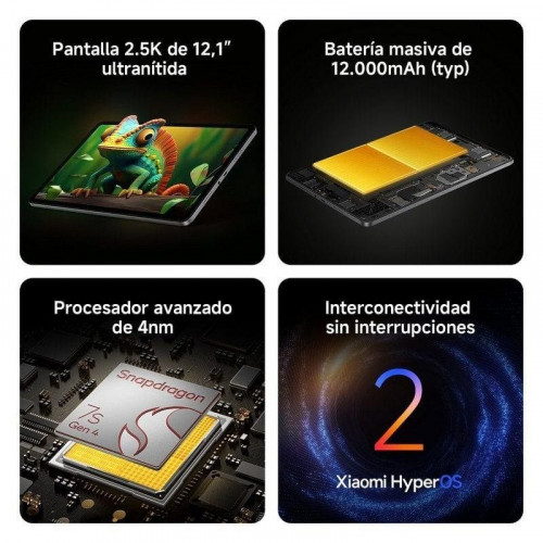 Tablet Xiaomi REDMI Pad 2 Pro WiFi 12,1