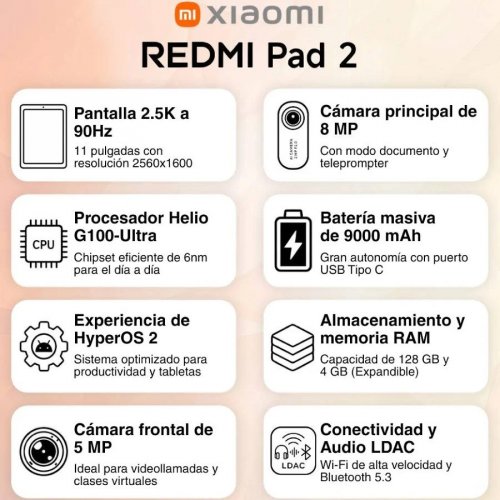 Tablet Xiaomi Redmi Pad 2 RAM