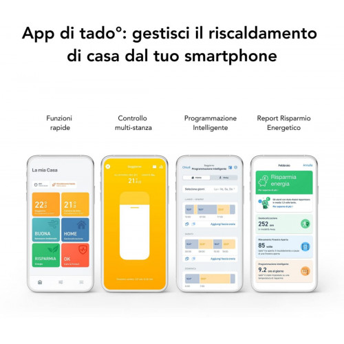 tado° Termostato inteligente cableado adicional