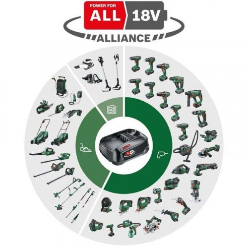 Taladro percutor a batería Bosch AdvancedImpact 18V-80 QuickSnap 82 Nm Kit 2 Baterías