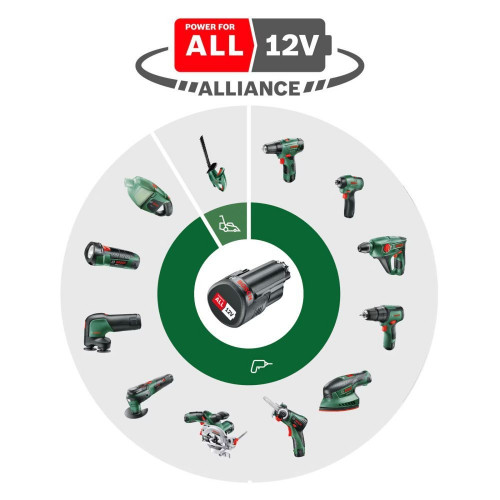 Taladro Percutor a Batería Easy Impact 12 V