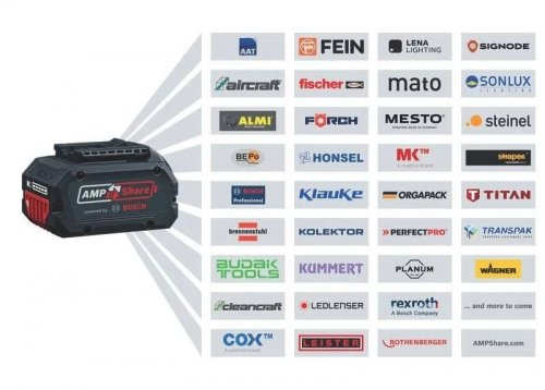 Taladro percutor Bosch GSB 18V-65