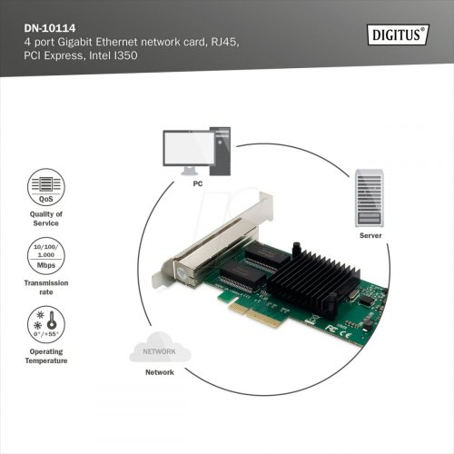 Tarjeta de red Gigabit Ethernet de 4 puertos, RJ45, PCI Expres