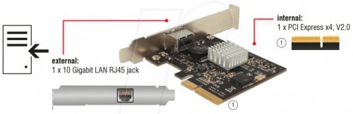 Tarjeta de red, PCI Express, 10 Gigabit Ethernet, 1 RJ45