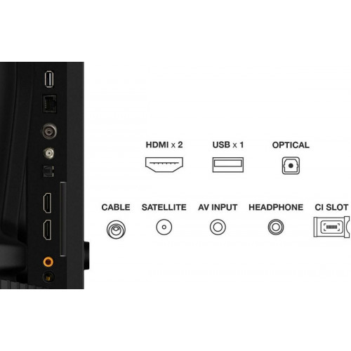 TCL 40V5CX7