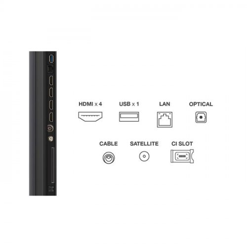 TCL Smart Tv Mini-LED 65