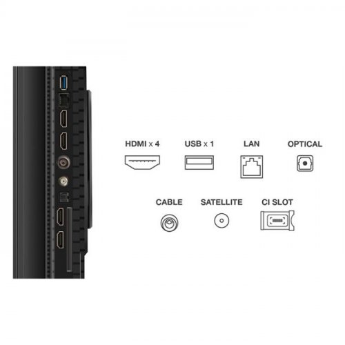 TCL Smart Tv QLED 65