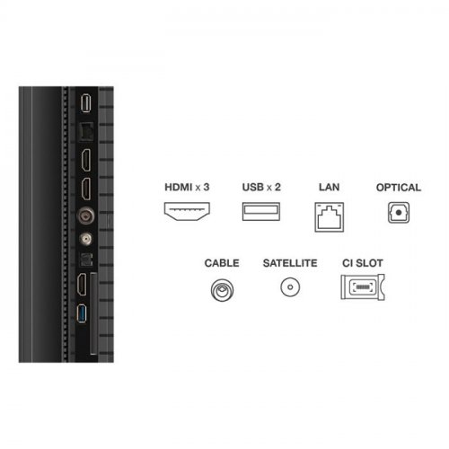 TCL Smart Tv QLED 75
