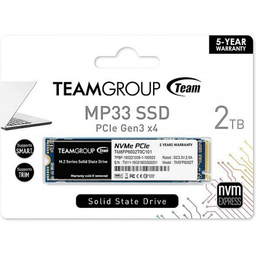 Team MP33 M.2
