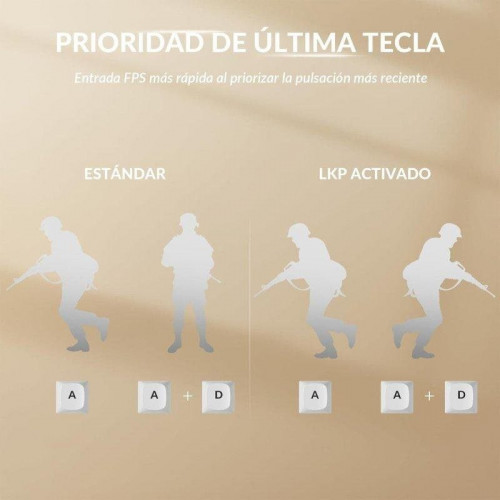 Teclado Keychron K10 HE magnético Hall Effect ISO-ES inalámbrico RGB programable