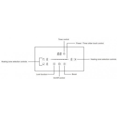 TEKA IBC 63 BF110 Negro - Vitrocerámica de Inducción 60CM