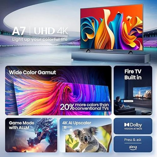 Televisión hisense 50 pulgadas 4k fire tv 50a7nf