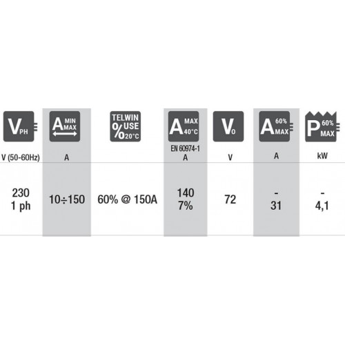 Telwin Force 165 230V ACX