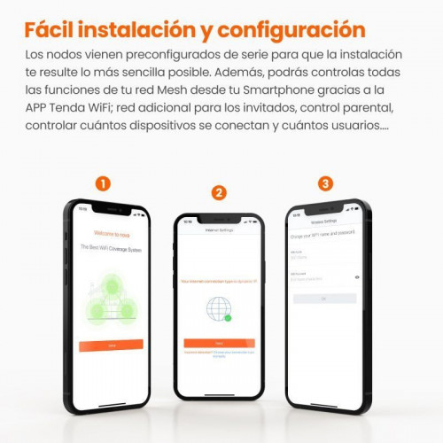 Tenda Nova MW3 Sistema WiFi Mesh Dual Band AC1200 Kit 3 Unidades