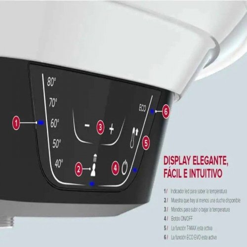 Termo Eléctrico Ariston PRO1 ECO DRY Multis