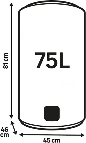 Termo electrico equation eq2