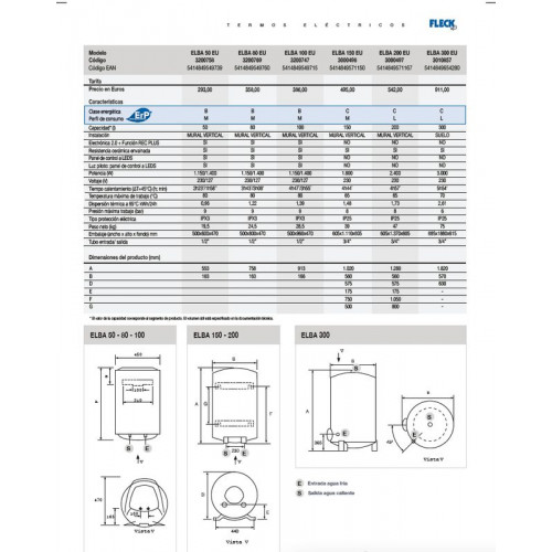 Termo eléctrico Fleck ELBA 100 L