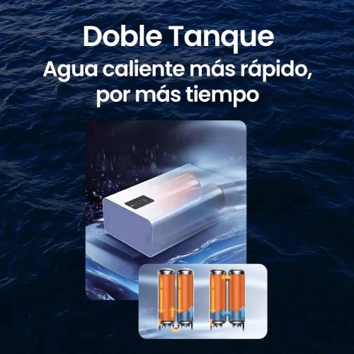 Termo eléctrico Infiniton 2000w horizontal / vertical