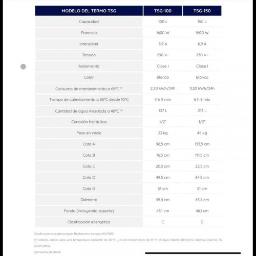 Termo Electrico solar Wifi TSG-100 Elnur