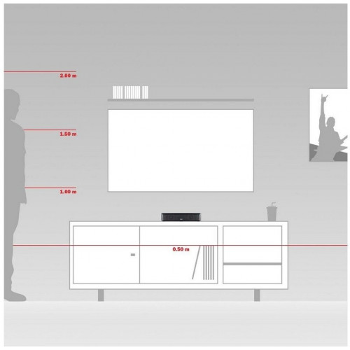 Teufel Cinebar One
