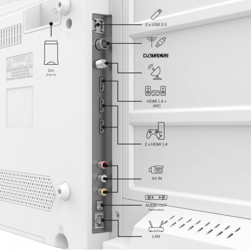 THOMSON 24HG2S14CW Blanco - TV 24