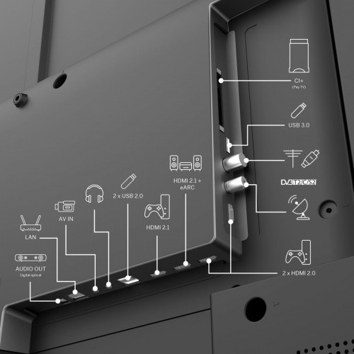 THOMSON 43UG5C14 Negro - TV 43