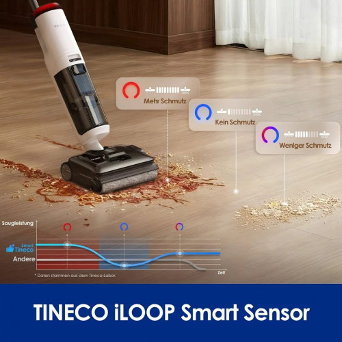 Tineco FLOOR ONE S7 Stretch Turbo – Diseño ultradelgado que se abre 180° para una limpieza fácil