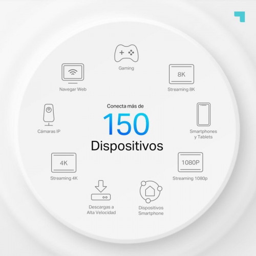 TP-Link Deco X50-5G Router Wi-Fi 6 AX3000 Wifi Mesh