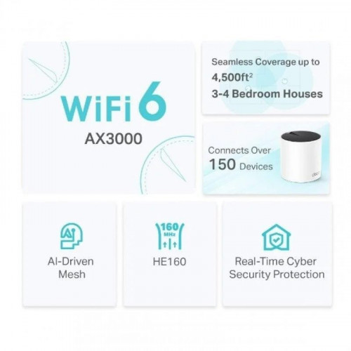 TP-Link Deco X55 Sistema Mesh WiFi 6 Doble Banda AX3000 Kit 2 Unidades