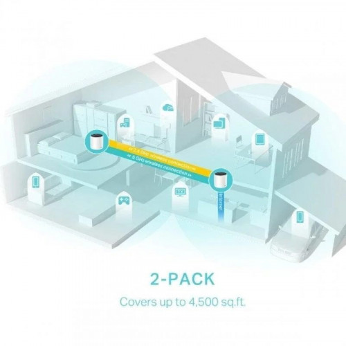 TP-Link Deco X55 Sistema Mesh WiFi 6 Doble Banda AX3000 Kit 2 Unidades