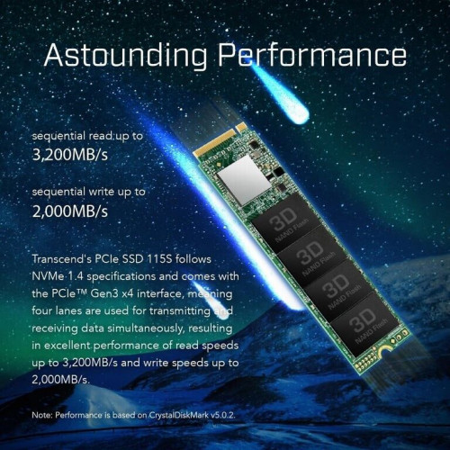 Transcend 115S
