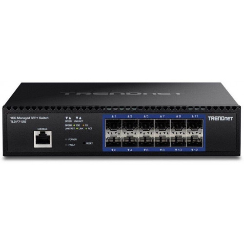 TRENDnet TL2-F7120