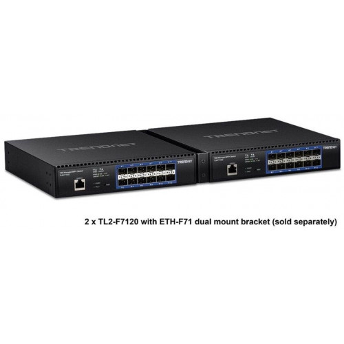 TRENDnet TL2-F7120