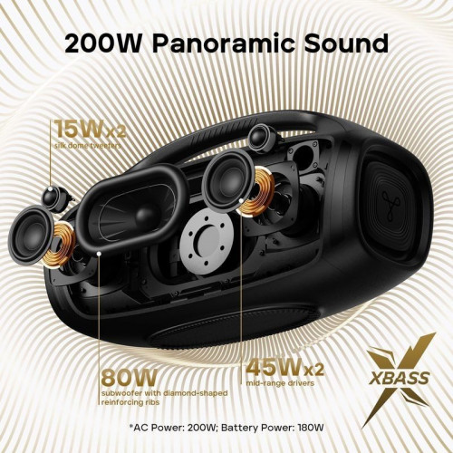 Tribit Stormbox Blast 2 200 W RMS Bluetooth 30 h IP67 Negro