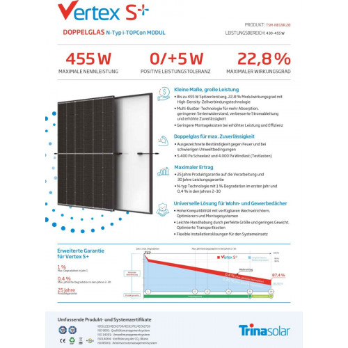 Trina Solar Vertex S+ TSM-450NEG9R.28 450Wp