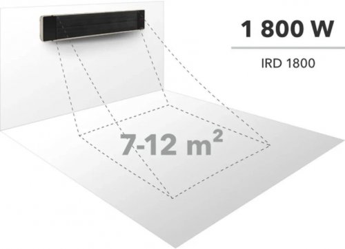 Trotec Calefactor por radiación de luz negra IRD 1800