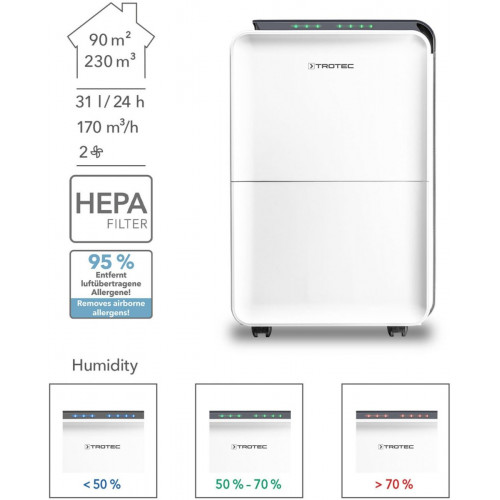 Trotec TTK 99 HEPA