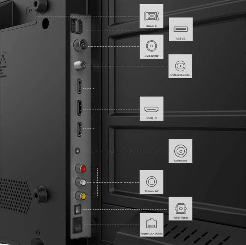 TV Genium 40