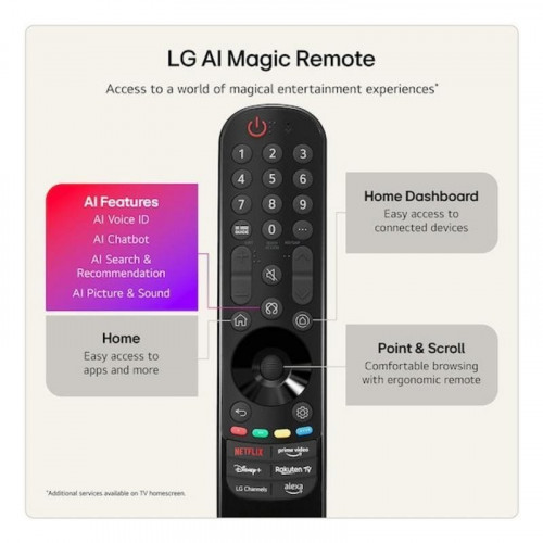 TV LG QNED MiniLED 43QNED87B6A 43