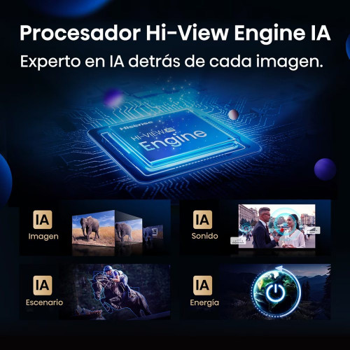 TV MiniLED 126 cm (50
