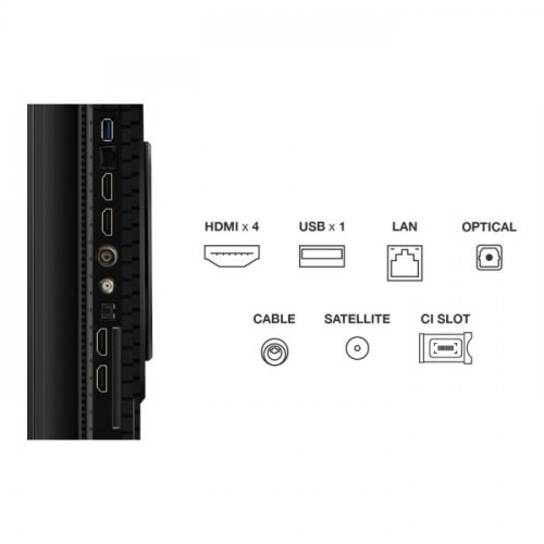 TV QLED 65