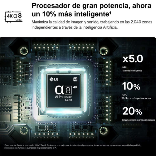 TV QNED evo Mini LED 126 cm (50